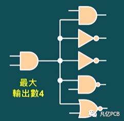 ansys的启动文件在哪里